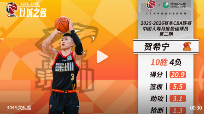 赢麻！CBA官宣：深圳核心贺希宁+史密斯 包揽月最佳球员+外援|深圳男篮|男篮|篮板|月度|中国男篮_新浪体育_新浪新闻